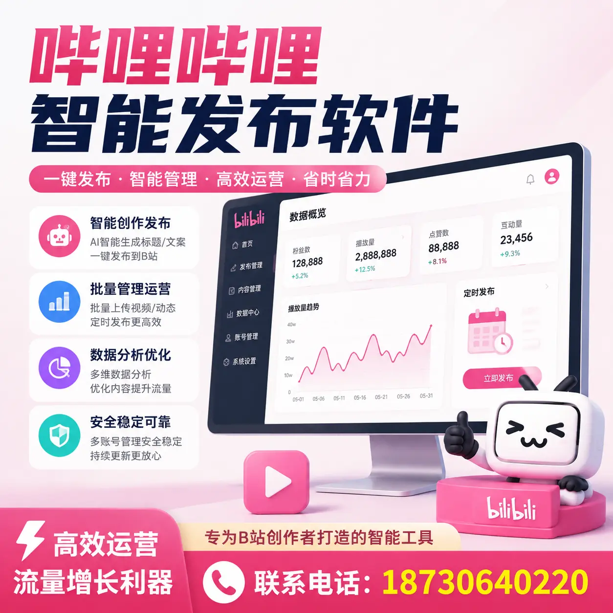 如何评估哔哩哔哩智能发布软件的ROI？昌吉 企业必读