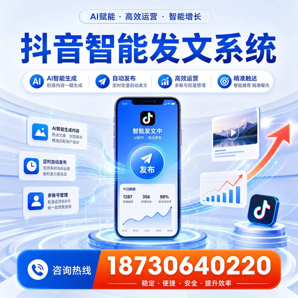 如何通过抖音智能发文系统提升 昌吉 企业的市场竞争力